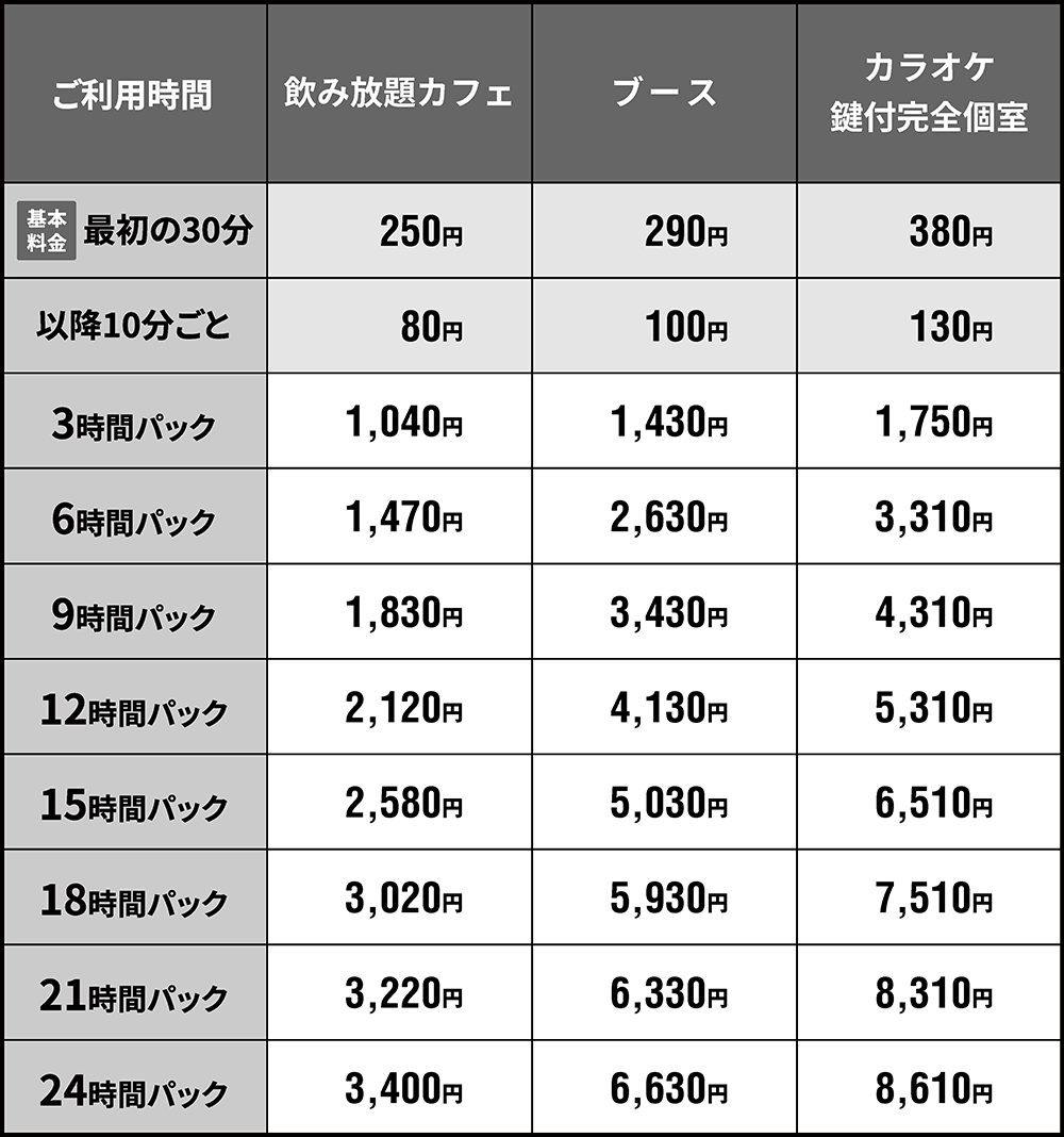 快活CLUB｜【海浜幕張店】週末料金について｜インフォメーション