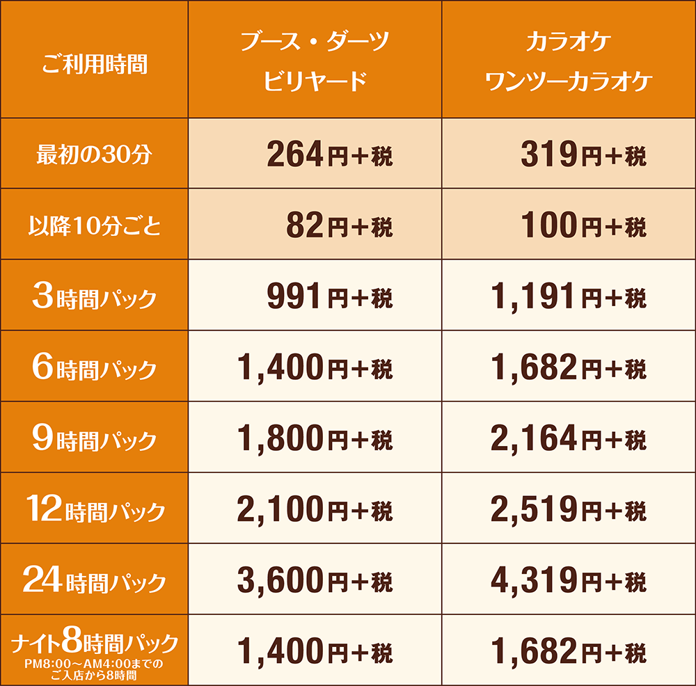 快活club 17号高崎倉賀野店のご案内 店舗検索 料金