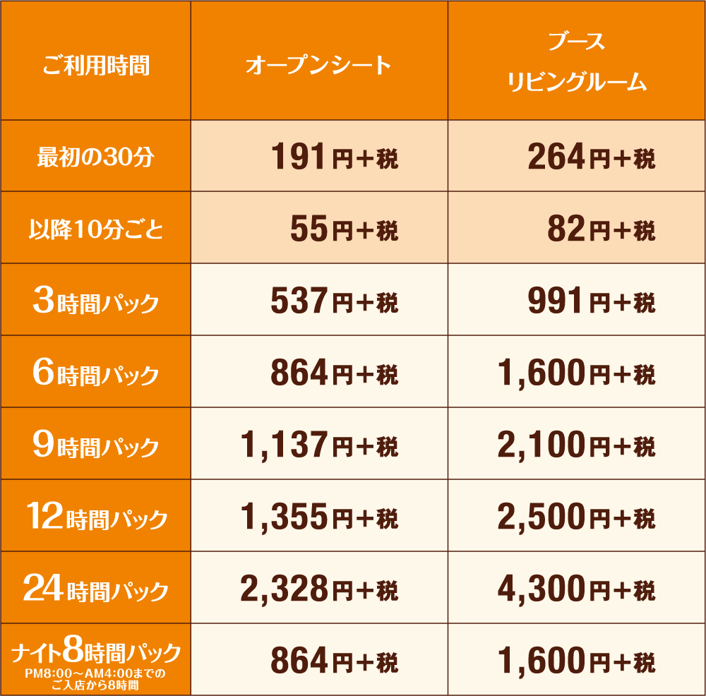 快活club 佐倉志津店のご案内 店舗検索 料金