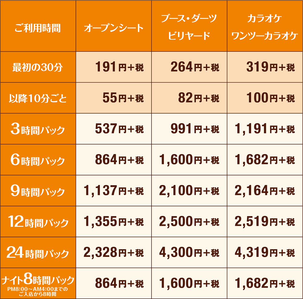 快活club 124号鹿嶋店のご案内 店舗検索 料金