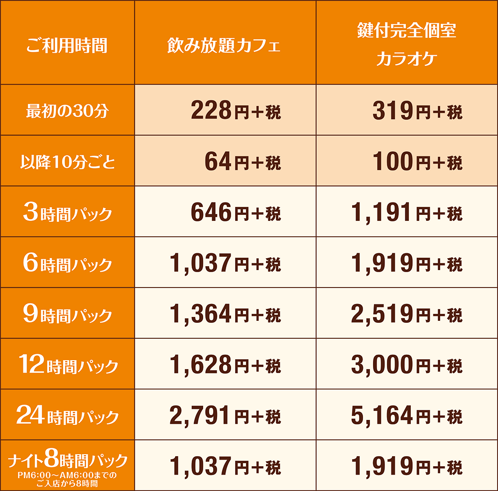 快活club 調布国領店のご案内 店舗検索 料金