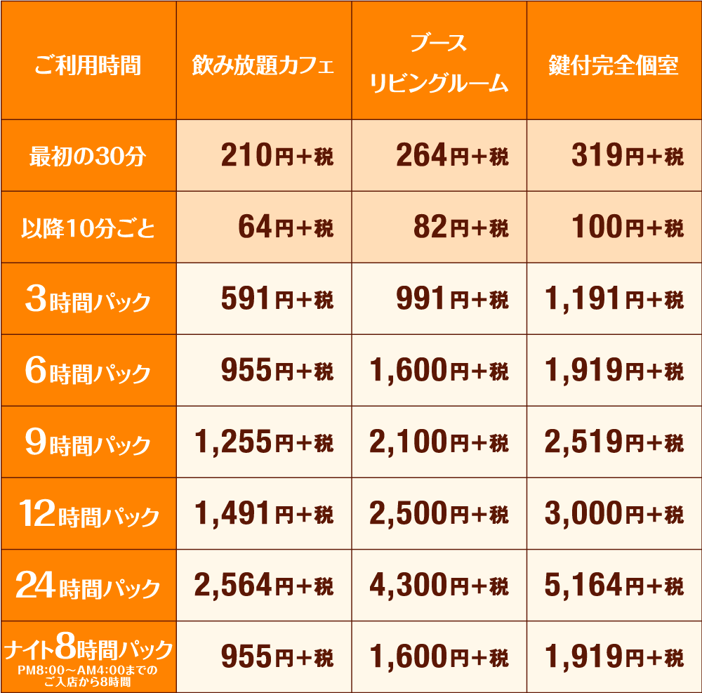 久々に行ったネットカフェのサービス変更 快活クラブ攻略要点まとめ ゴミ派遣労働者のブログ２