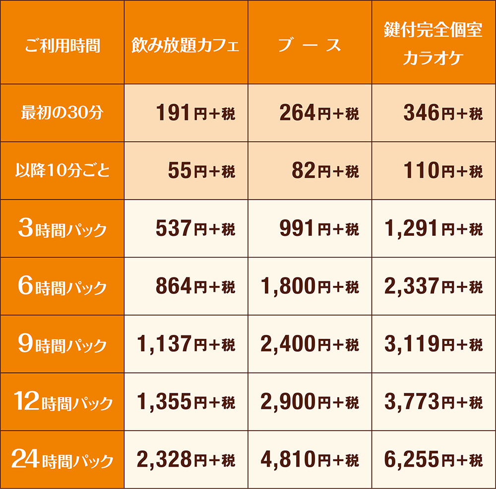 金山駅 ネットカフェ イメージポケモンコレクション