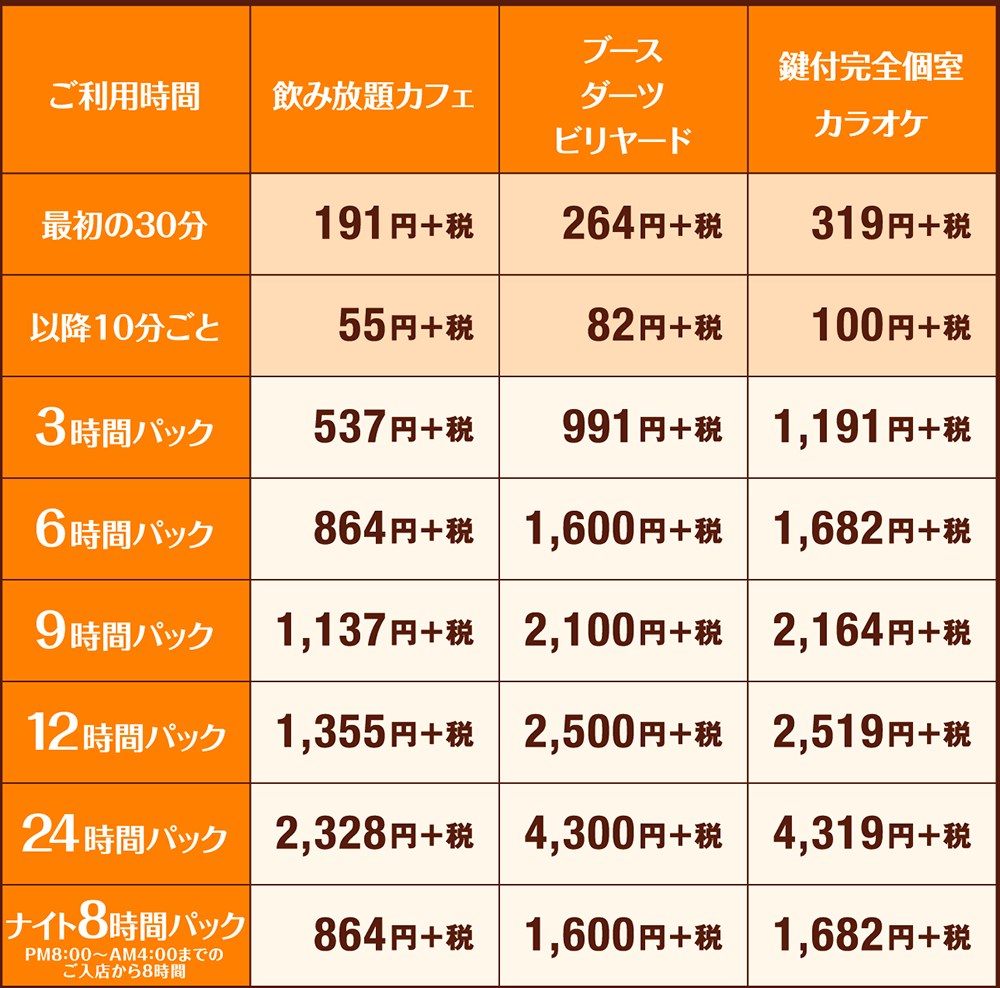 快活club 姫路飾磨店のご案内 店舗検索 料金