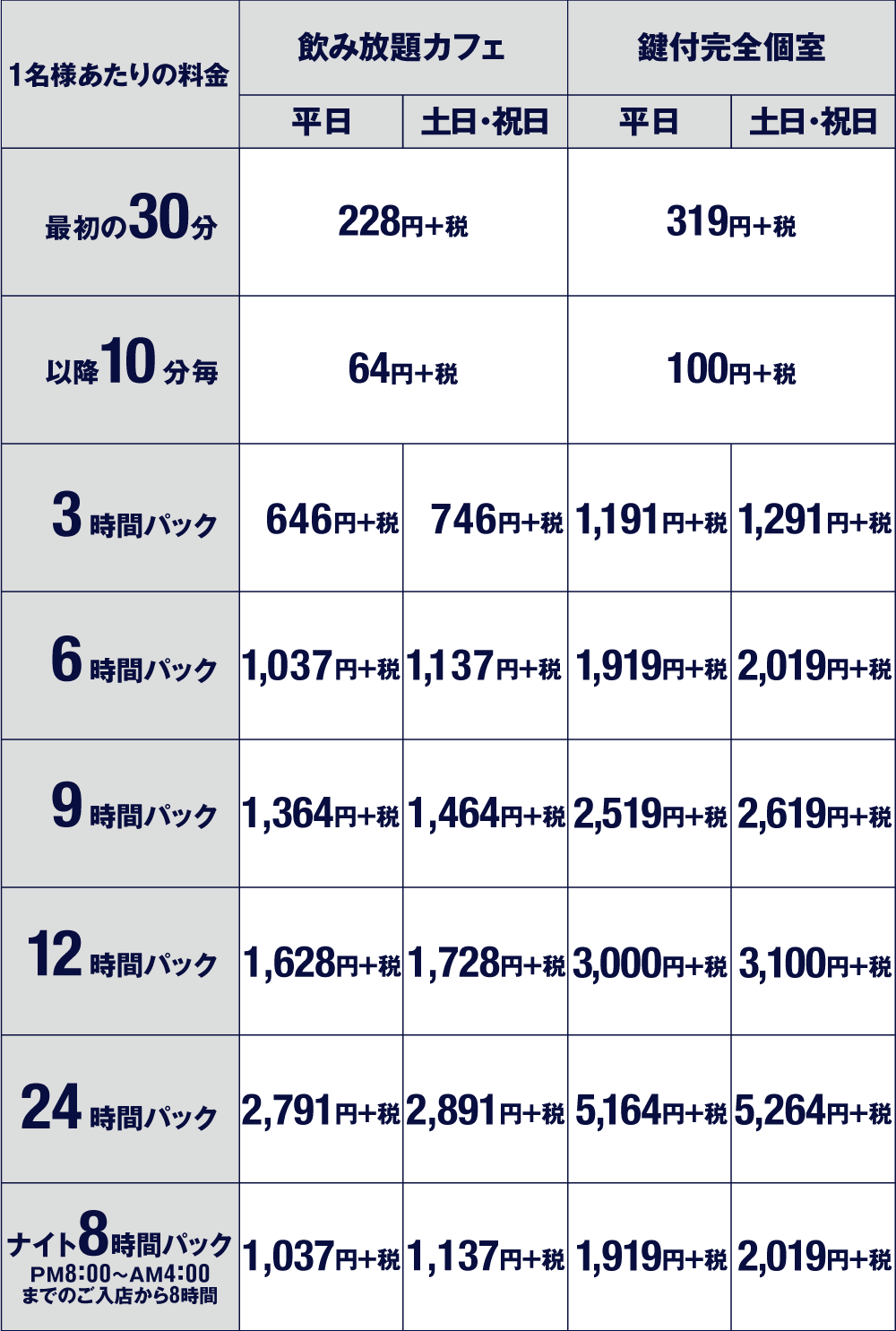 快活club 立川幸町店のご案内 店舗検索 料金