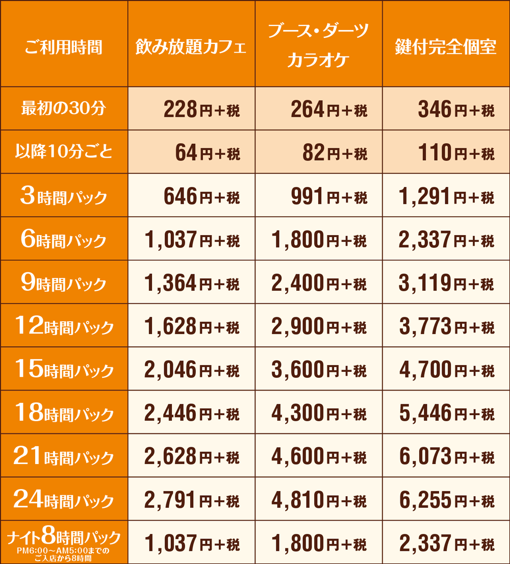 快活club 市川駅前店のご案内 店舗検索 料金