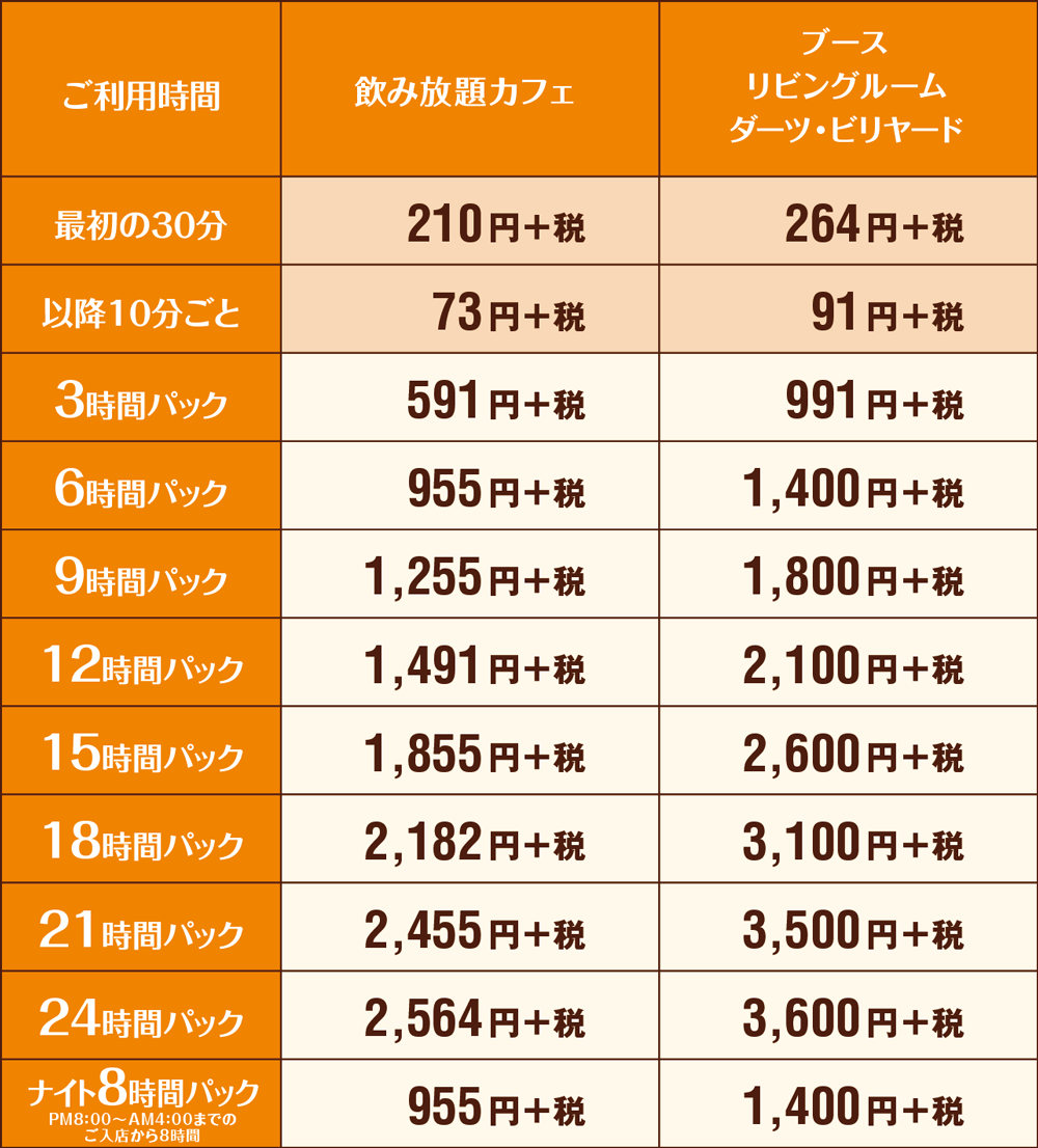 快活club 藤沢弥勒寺店のご案内 店舗検索 料金