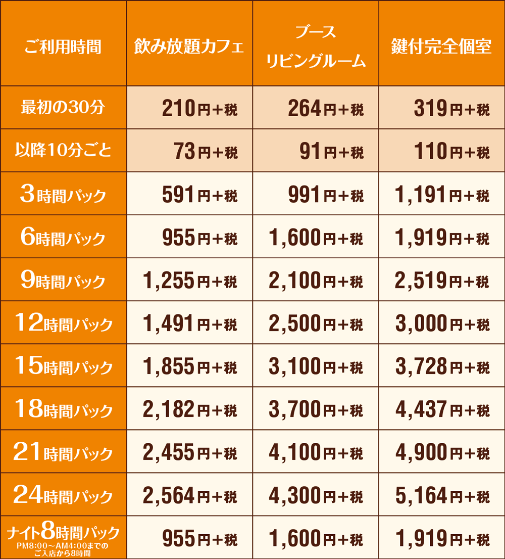 快活club 藤沢六会店のご案内 店舗検索 料金