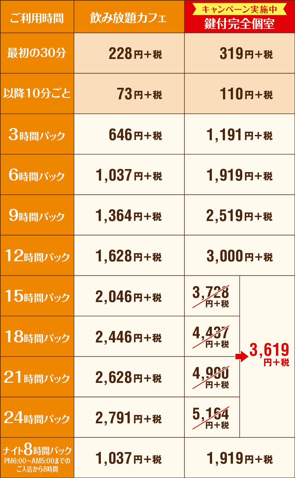 快活club 藤沢駅南口店のご案内 店舗検索 料金