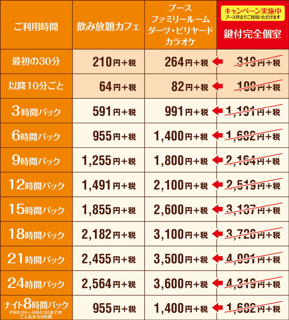 快活club 鯖江店のご案内 店舗検索 料金