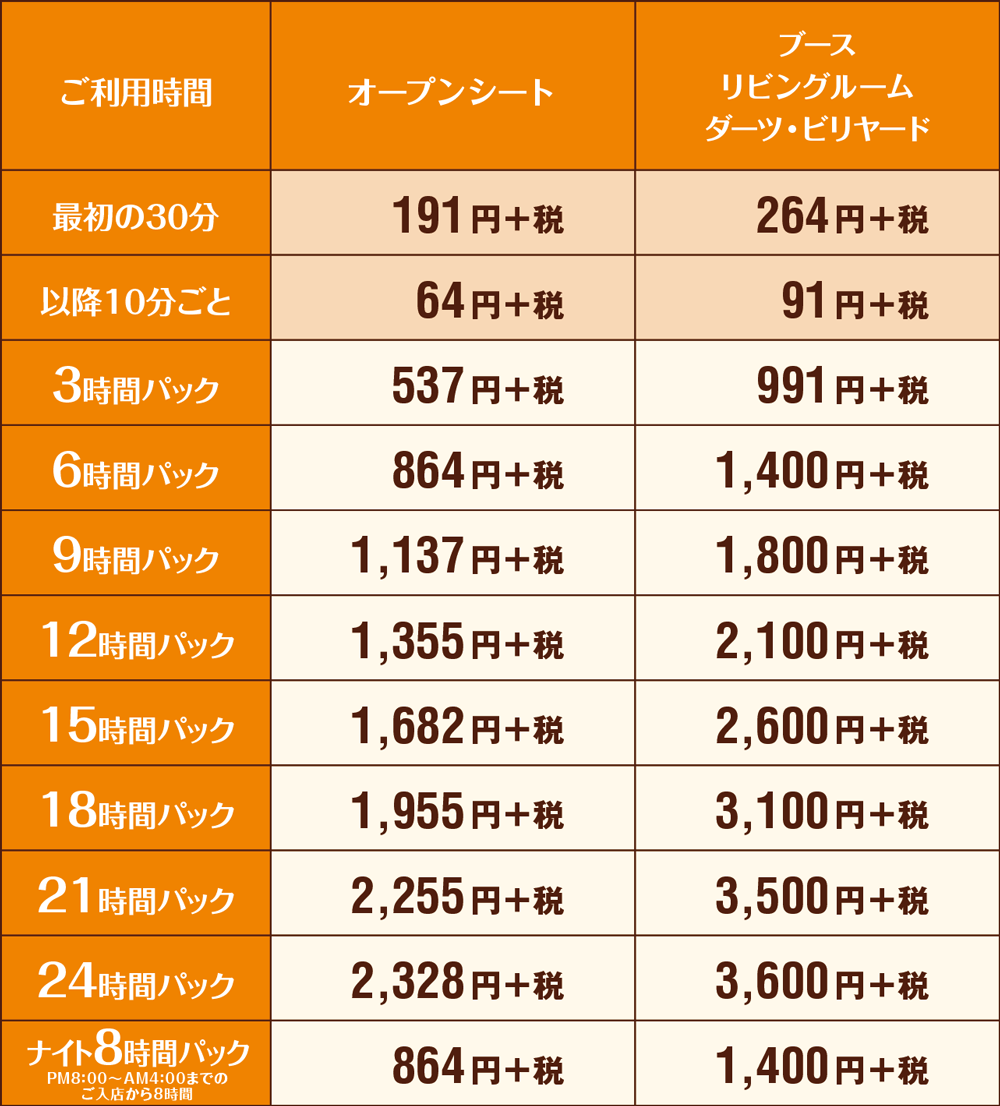 快活club 山科駅前店のご案内 店舗検索 料金