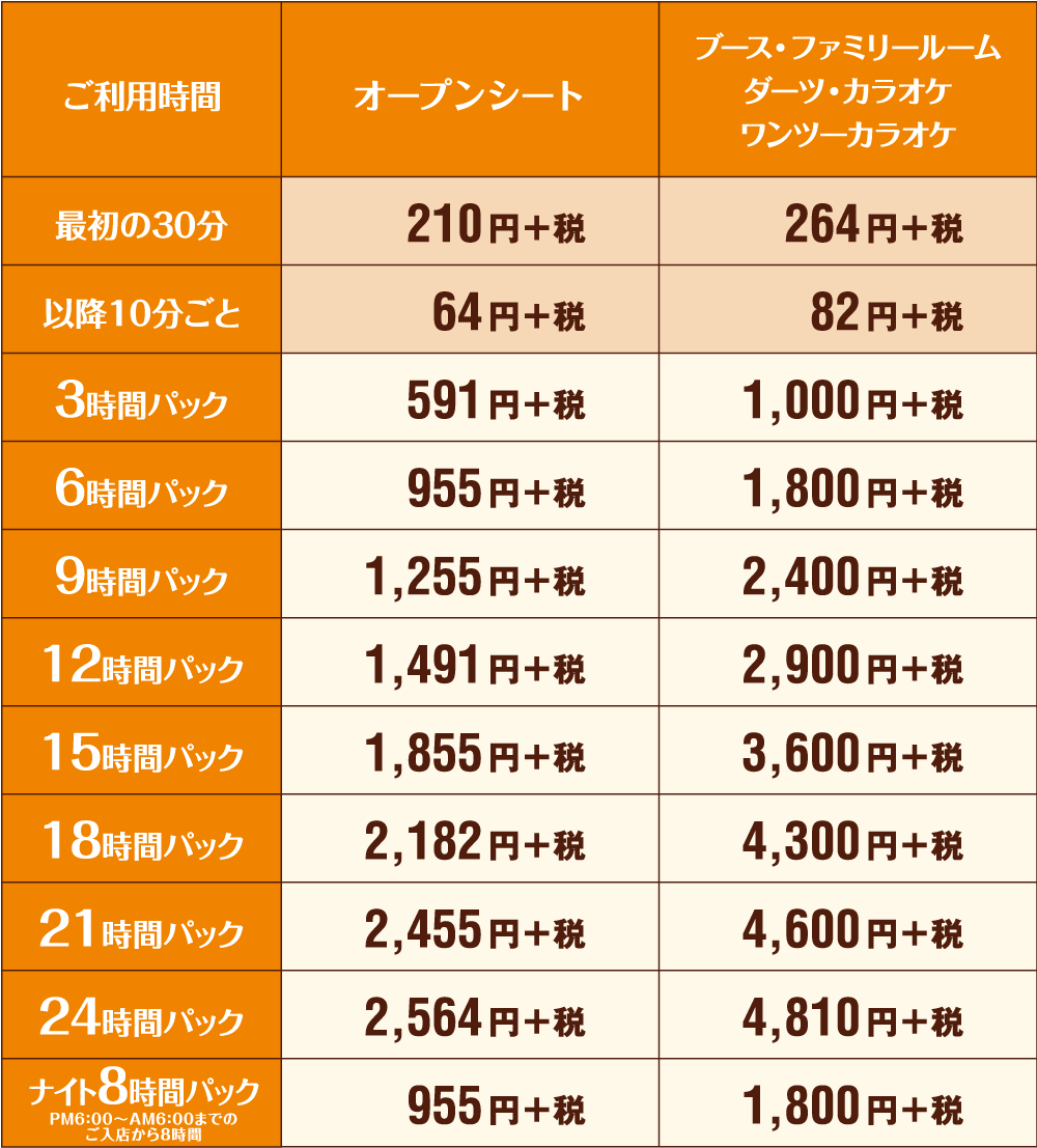 快活club 天六店のご案内 店舗検索 料金