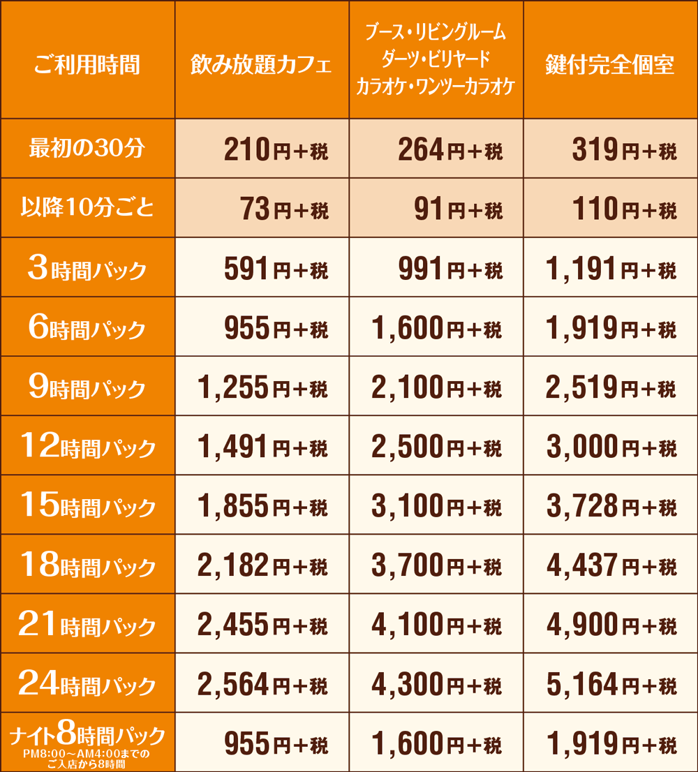 快活club 四日市野田店のご案内 店舗検索 料金