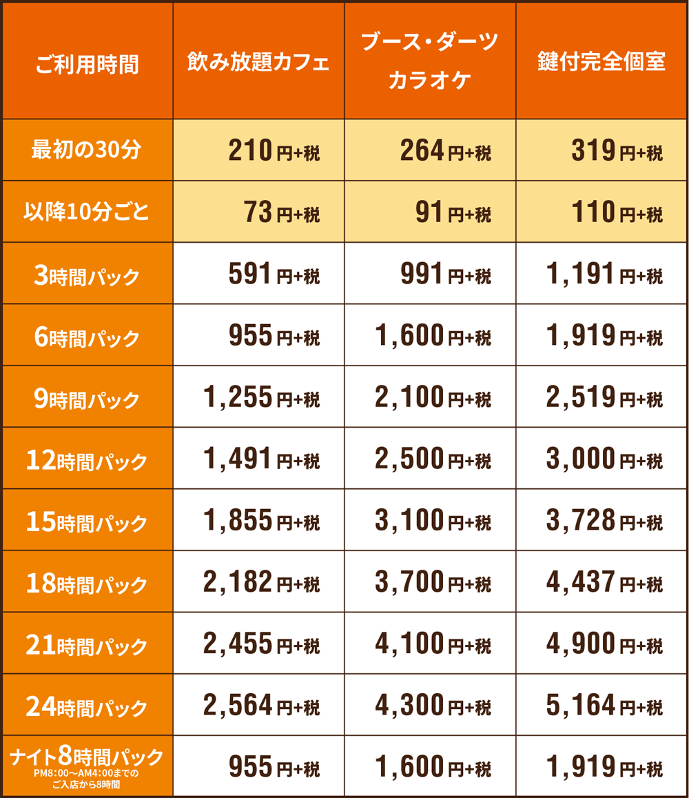 快活club 伊勢店のご案内 店舗検索 料金