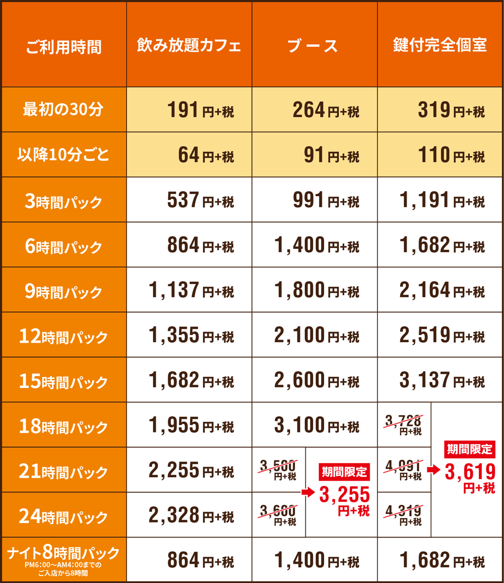 快活club 大須店のご案内 店舗検索 料金