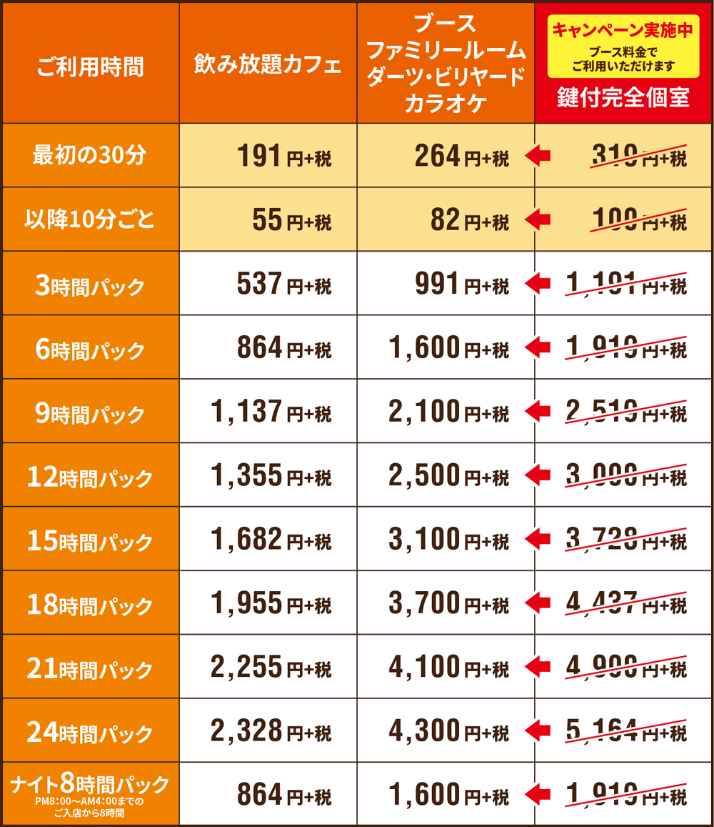 快活club 鹿屋店のご案内 店舗検索 料金