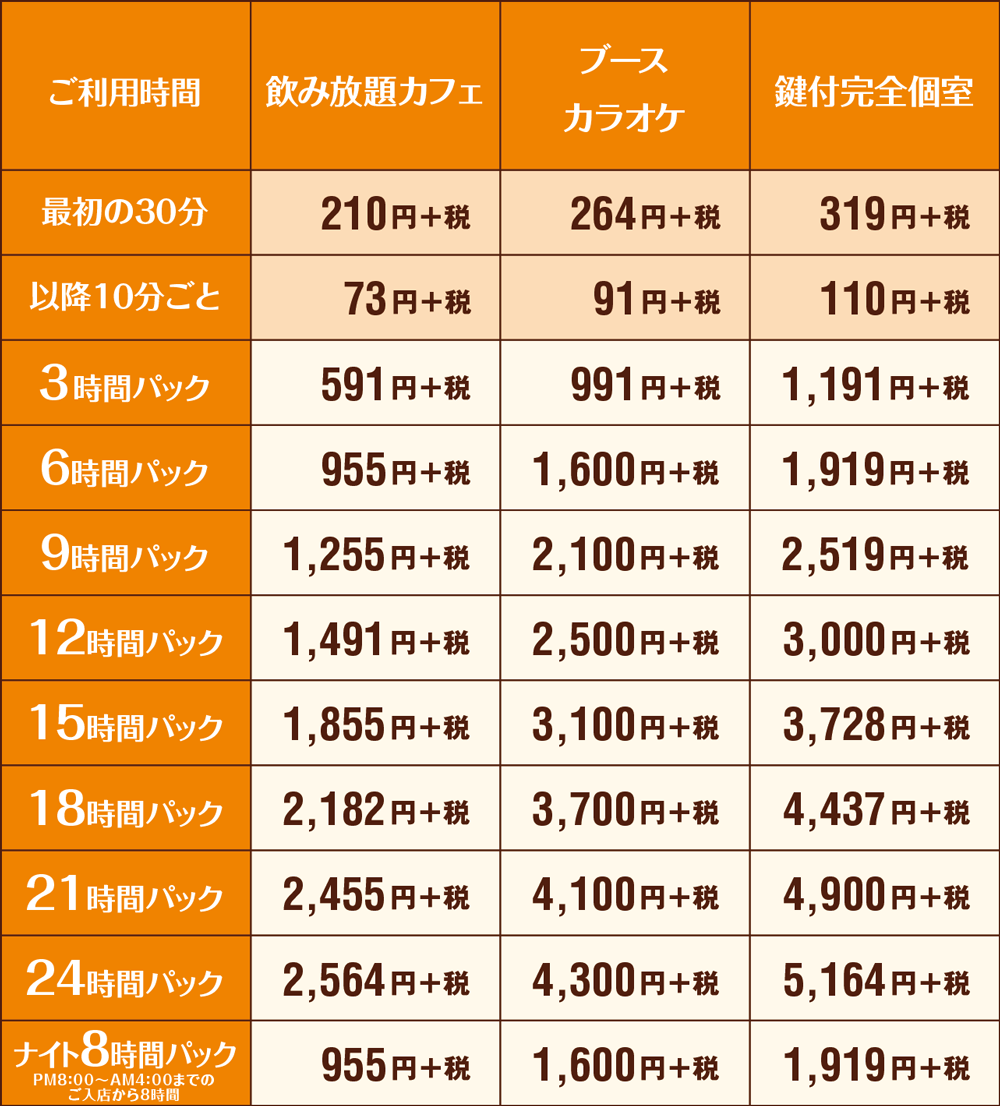 快活club 越谷蒲生店のご案内 店舗検索 料金