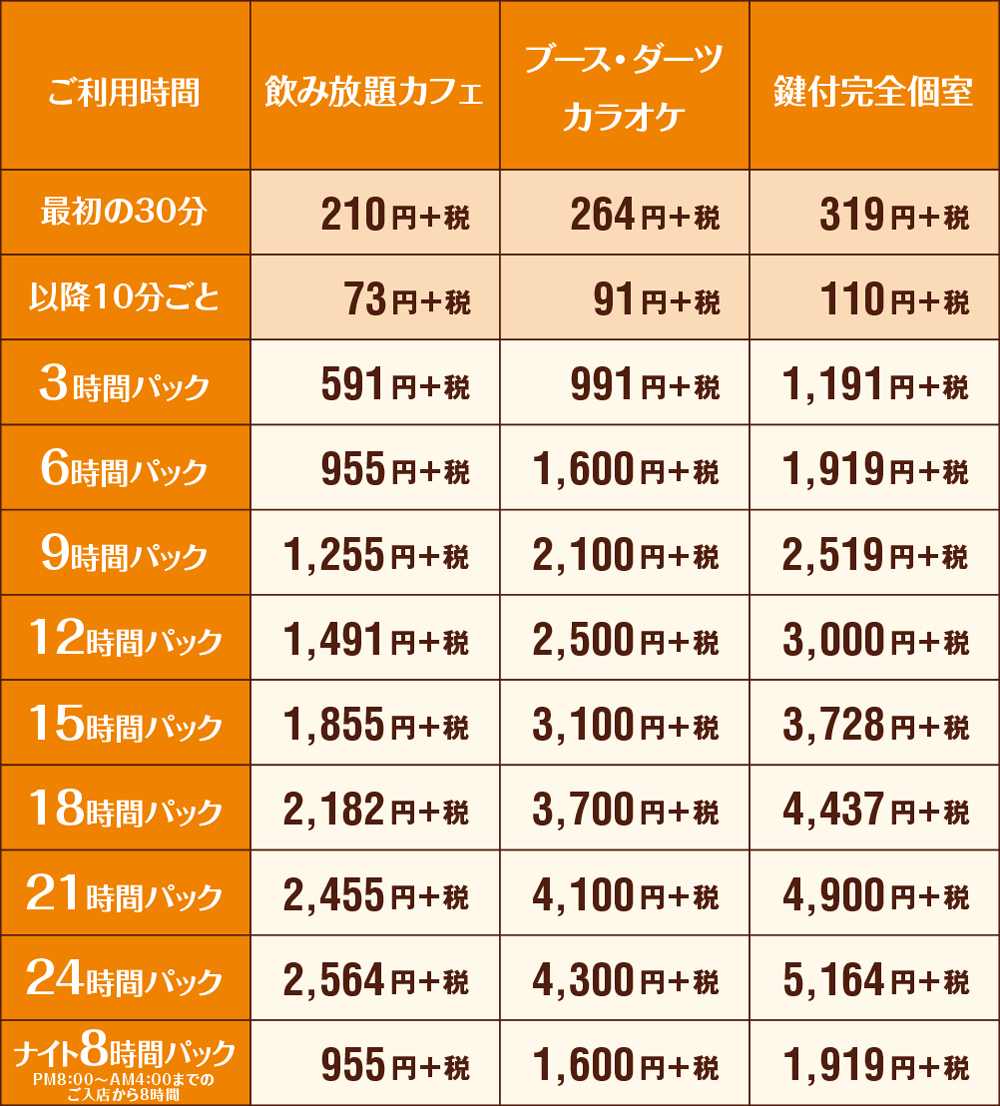 快活club 朝霞駅東口店のご案内 店舗検索 料金