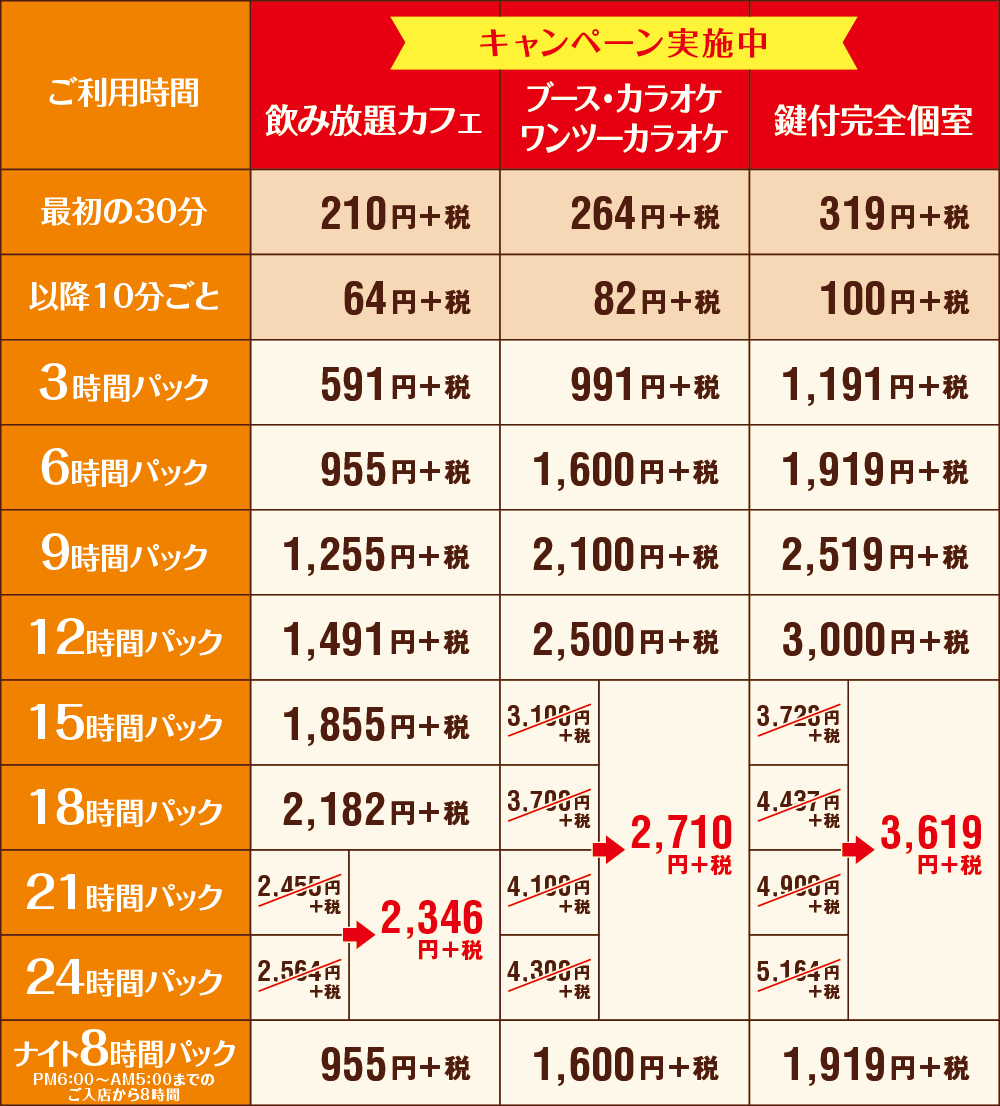 快活club 佐世保四ヶ町店のご案内 店舗検索 料金