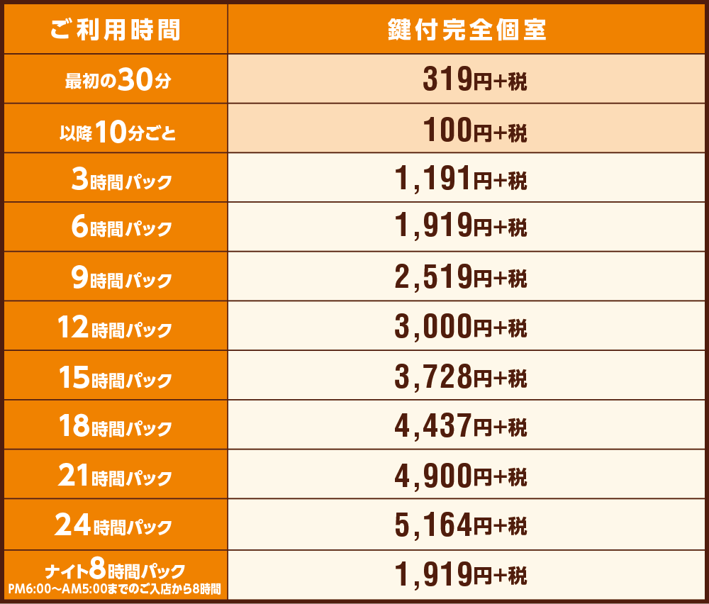 快活club 調布南口店のご案内 店舗検索 料金