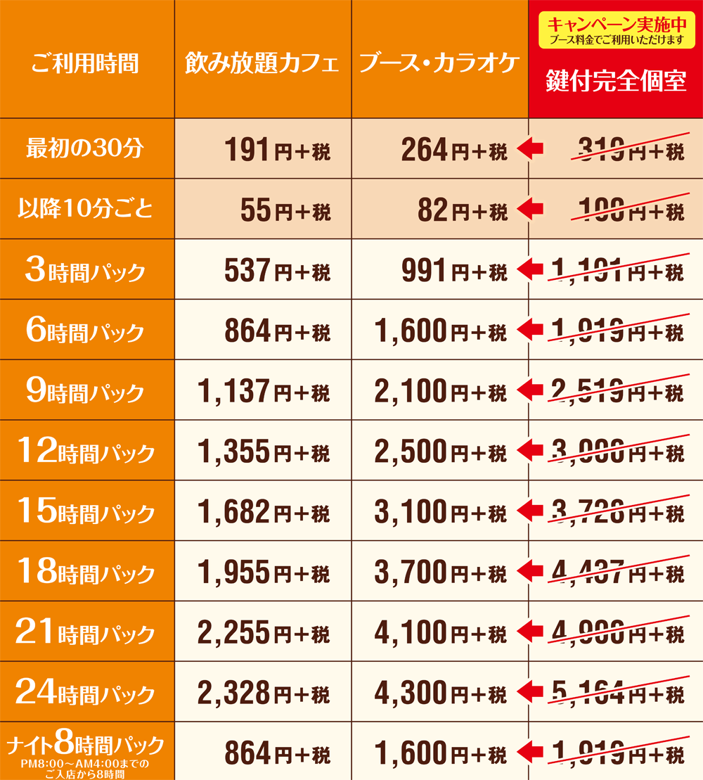 コンプリート 北見 漫画 喫茶