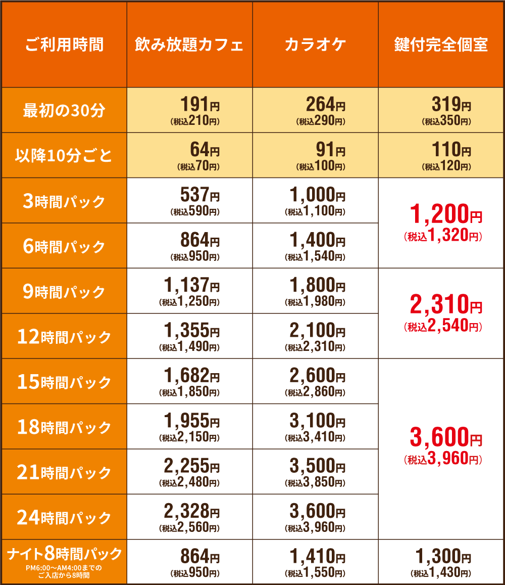 快活club 静岡流通通り店のご案内 店舗検索 料金