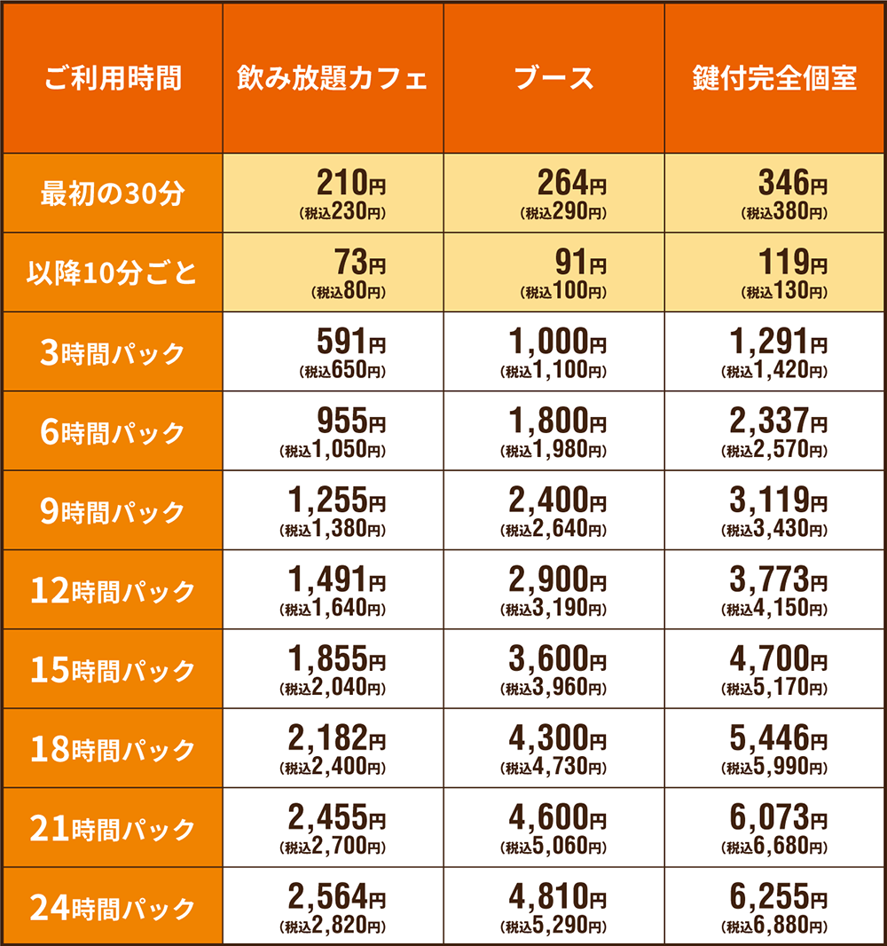 快活club 松山大街道店のご案内 店舗検索 料金