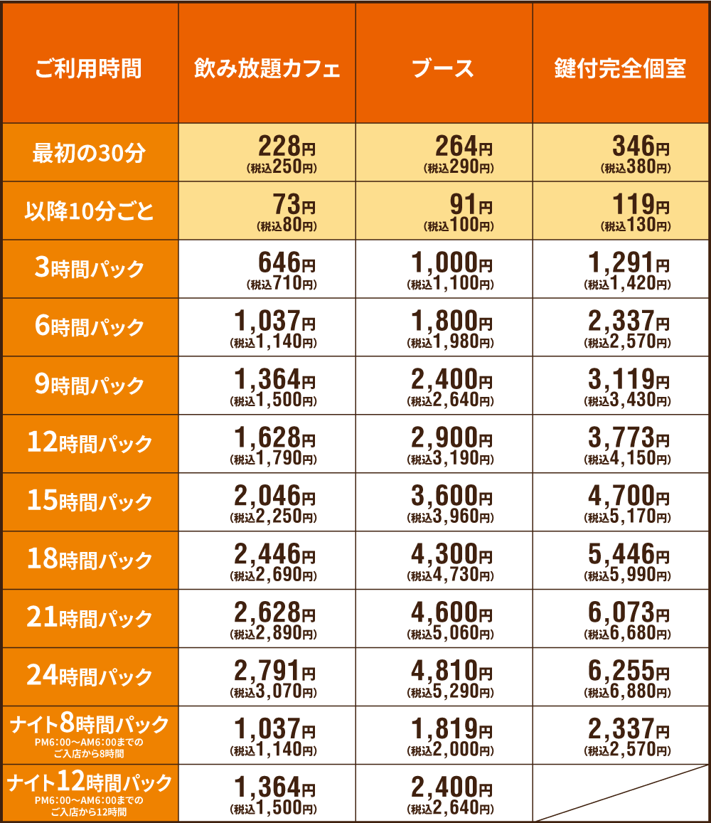 快活club なんば御堂筋店のご案内 店舗検索 料金