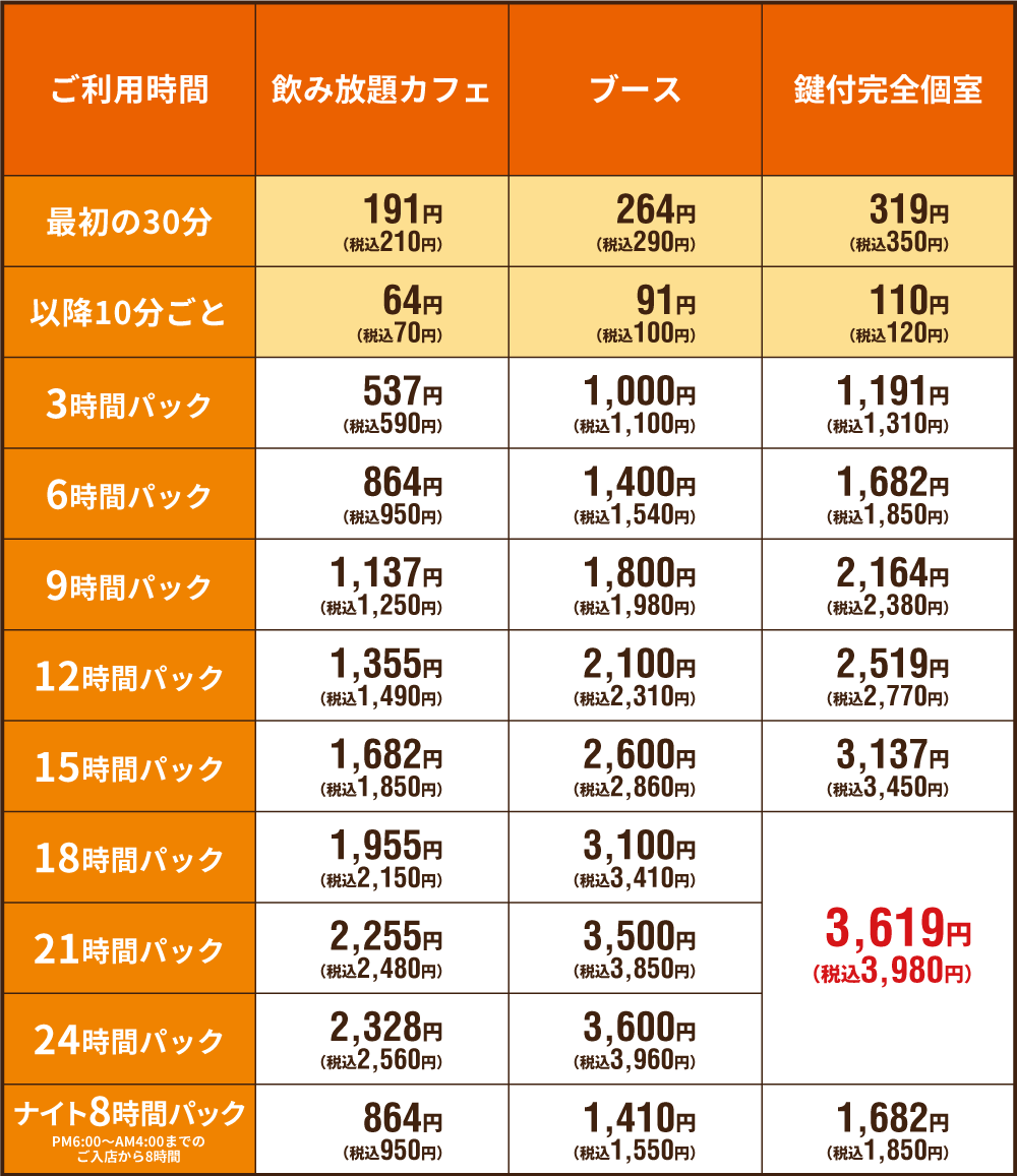 快活club 大須店のご案内 店舗検索 料金