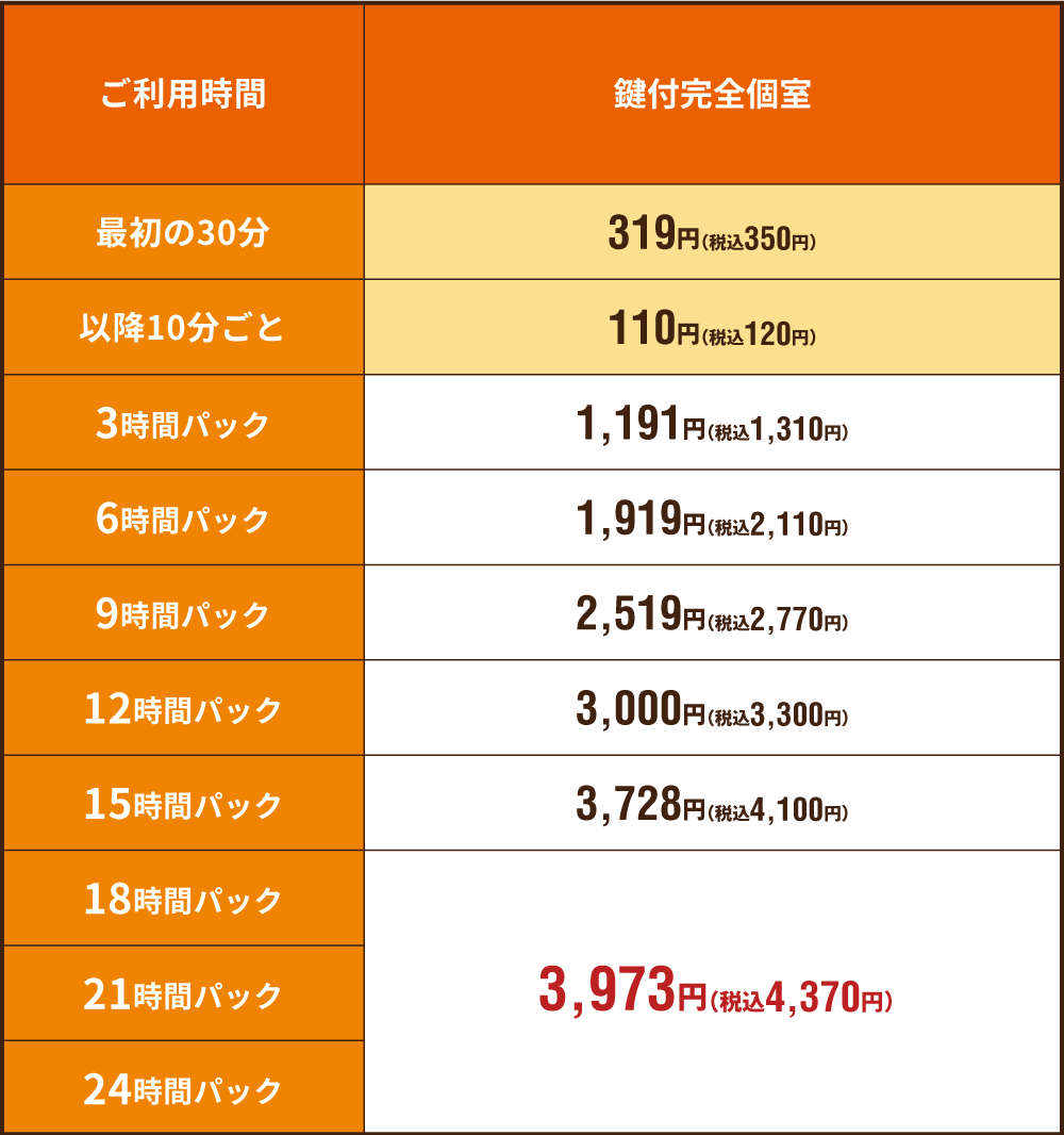 快活club なんば心斎橋店のご案内 店舗検索 料金