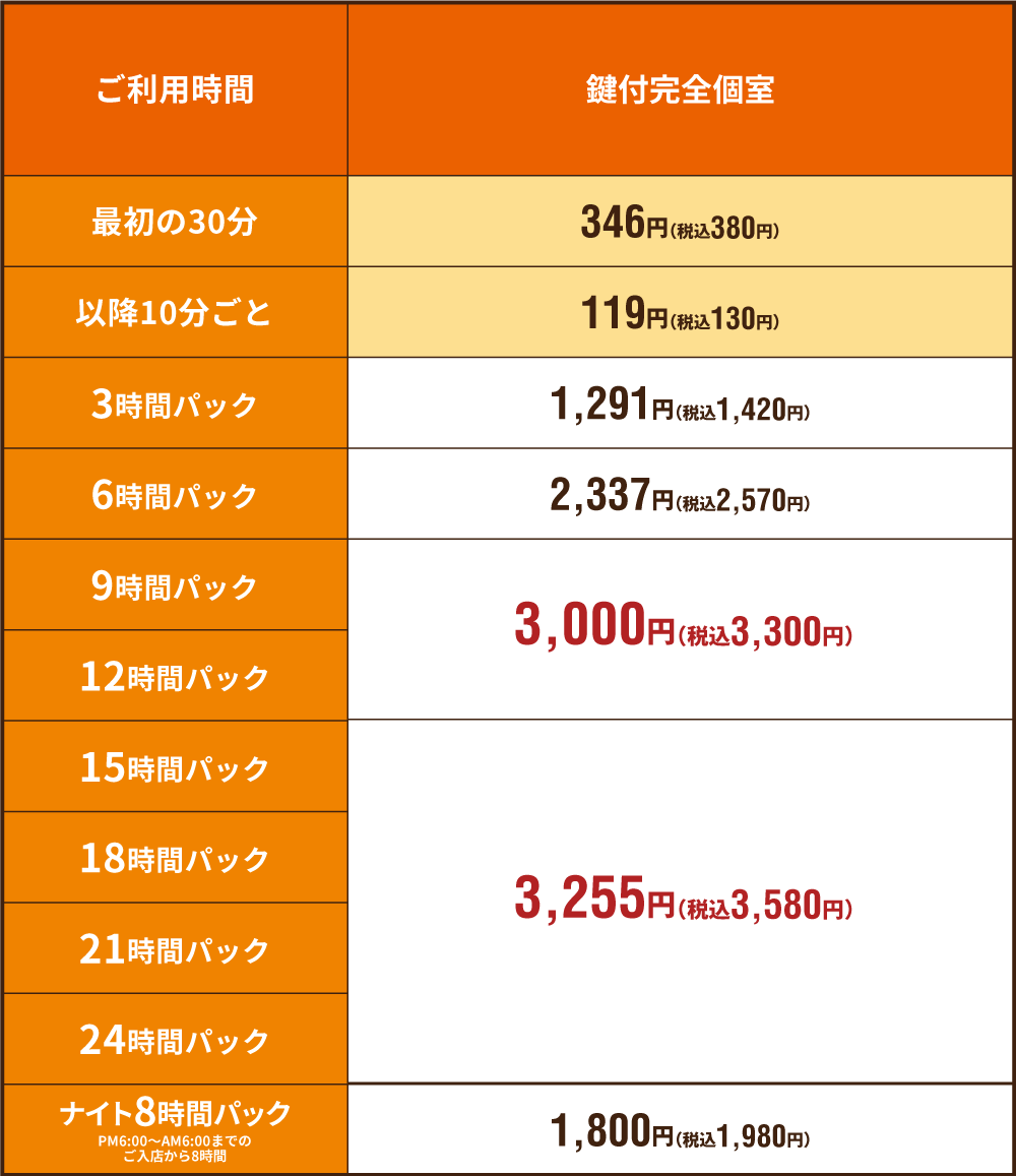 快活club 栄長者町店のご案内 店舗検索 料金