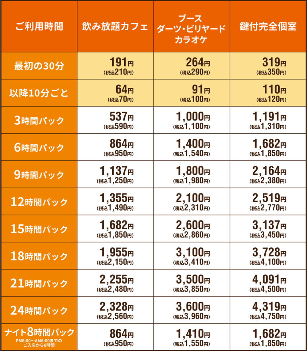 快活club 丸亀店のご案内 店舗検索 料金